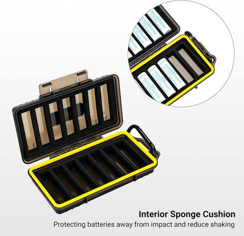 14 Slots 18650 Battery Case with Carabiner, Water-Resistant and Shockproof Battery Storage for 14 x 18650 Battery, 18650 Battery Organizer Box...