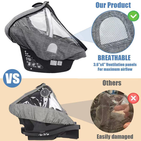 Car Seat Rain Cover,Infant Car Seat Weather Shield,Waterproof,Windproof Protection,Protect from Dust Snow,Rain Cover Features Quick-Access Zipper ...