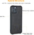 Molzar MAG Series iPhone 12 and iPhone 12 Pro Case with Faux Leather, Built-in Metal Plate for Magnetic Mount, Wireless Charging Support, Compatib...
