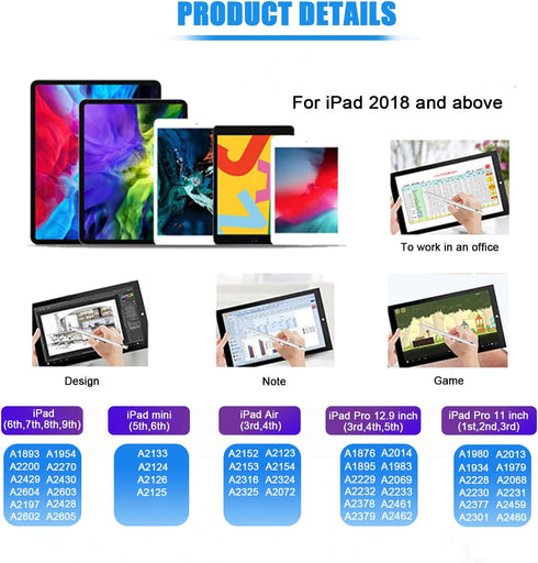 Stylus Pen for iPad (2018-2021 Series:iPad/iPad Mini/iPad Pro/iPad Air) with Palm Rejection,Power-Show,Smart Tilting,Magnetic Adsorption,Accurate,...
