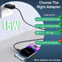 15 Watts Apple Wireless Charging Pad – Ultra-Slim, Fast Charging, Qi Wireless Charger Pad for iPhone 15/15 Pro Max/15 Plus, iPhone 14/13/12/11 Ser...