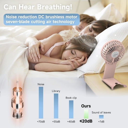 Mini Handheld Fan,4 Speed Adjustable Portable Battery Operated Fans,USB Rechargeable Desk Fan with Mirror,Max 20 Hrs Hand Fan For Travel Office Ou...
