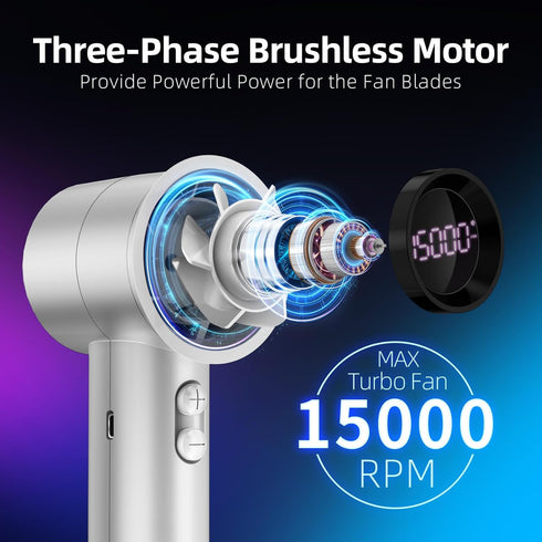 Portable Handheld Fan with 100-Speed Adjustable,Turbocharged Strong Airflow Mini Fan,5000mAh Battery Rechargeable Personal Fan - Ideal Gift for Wo...