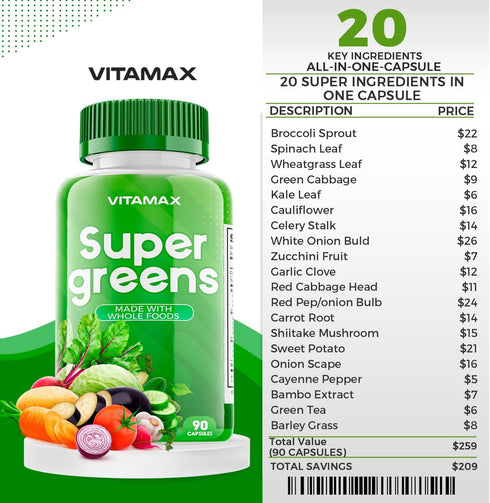 Vitamax Super Fruit and Vegetable Supplements – Organic Whole Superfood Vitamins & Minerals – 90 Veggie and 90 Fruit Capsules for Women, Men, and ...