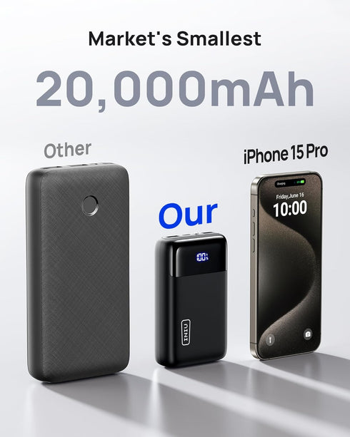 INIU Power Bank, Smallest 22.5W 20000mAh Portable Charger, USB C in&Output Fast Charging 3-Output Mini Battery Pack Phone Charger Compatible with ...