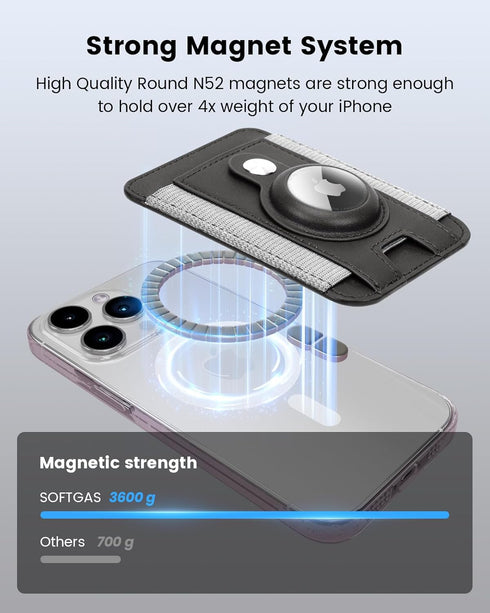 Magnetic Phone Wallet for Apple MagSafe, Card Wallet Holder for iPhone 15 Pro Max/15 Plus/15 Pro/15, 14 Pro Max/14 Plus/14 Pro/14, 13 Pro Max/13 P...