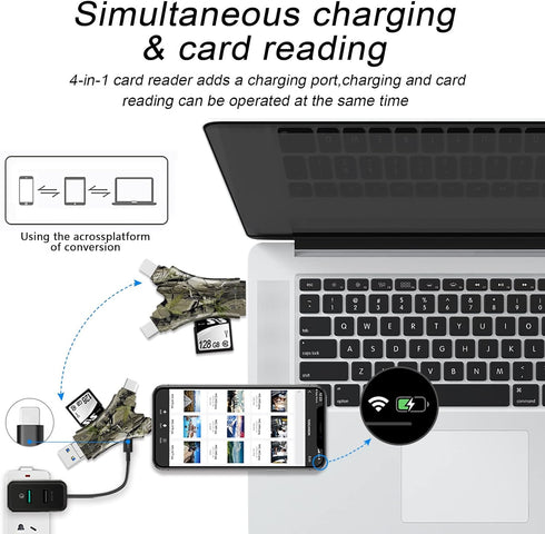 SD Card Reader for iPhone/ipad/Android/Mac/Computer/Camera,4 in1 Micro SD Card Reader Trail Camera Viewer, Portable Memory Card Reader SD Card Ada...