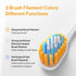 Electric Toothbrush, Soft Toothbrush for Adults with 6 Replacement Brush Heads and SpeedTek™ One-Click Mode, 1 Charge Lasts for 3 Months, K1 White...