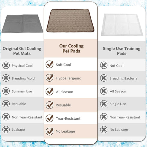Dog Cooling Mat, Pet Self-Cooling Pad for Dogs,Cooling Mat for Dogs Washable Cooling Pet Mats for Kennels, Crates and Beds...