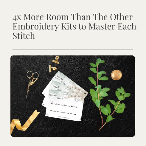 Embroidery Cards For Beginners Adults Kids, Learn 11 Basic Stitches DIY Kits, Includes Pre Perforated Cards, Easy to Follow Instructions, Clear Pa...