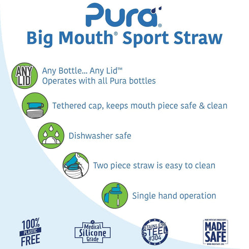 Pura Sport Big Mouth Silicone Sport Top Lid - Plastic-Free, Spill-Leak Proof, Medical-Grade, Fits All Bottle - Pink...