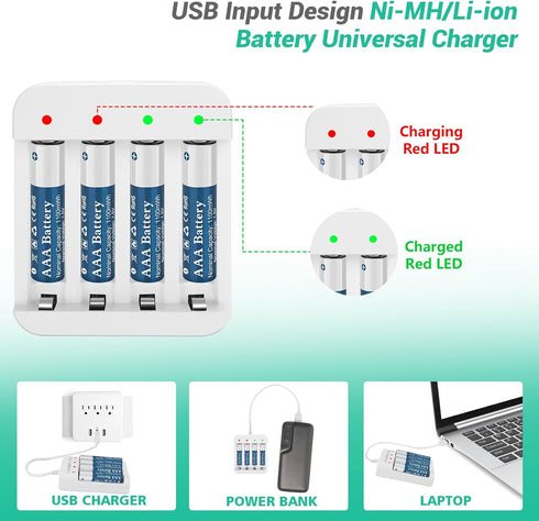 4 Pack AAA Rechargeable 1.5V Lithium Batteries with Charger(4-Bay Independent Slot), Long-Lasting Triple A Size Battery 1100mW...