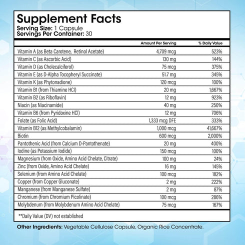 Shiny Leaf Bariatric Multivitamin Iron-Free Capsules for Post Bariatric Surgery Patients, Once Daily Bariatric Vitamins without Iron for WLS, Slee...
