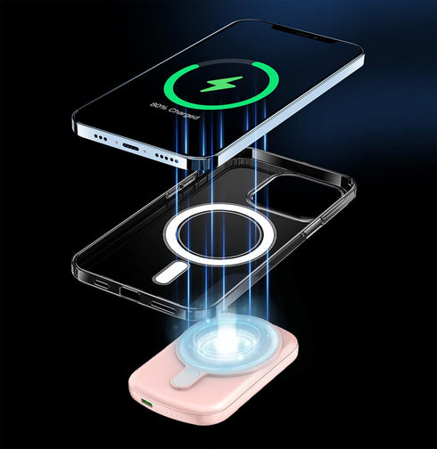 Power Bank, 10000mAh Wireless Portable Charger 18W Fast Charging 20W Quick Charge with Type C Cable Battery Pack for iPhone15/iPhone 15 Plus/iPhon...