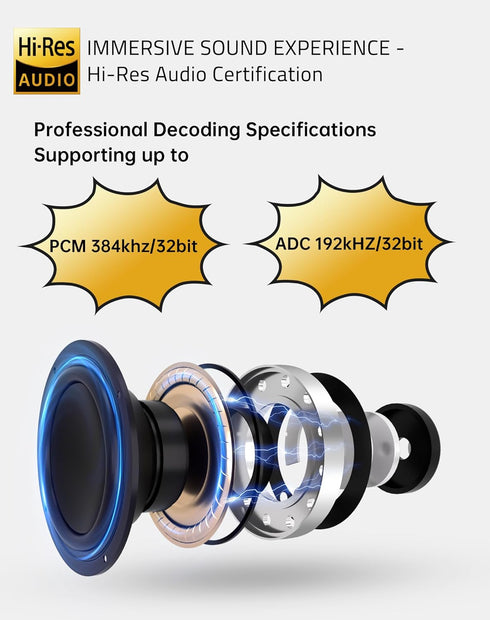 FHG USB C Headphones for Samsung Galaxy S24+ Ultra S23 Z Fold 6, Hi-Res Audio USB C Earbuds Microphone Volume Control for iPhone 15 Pro Max Ipad, ...