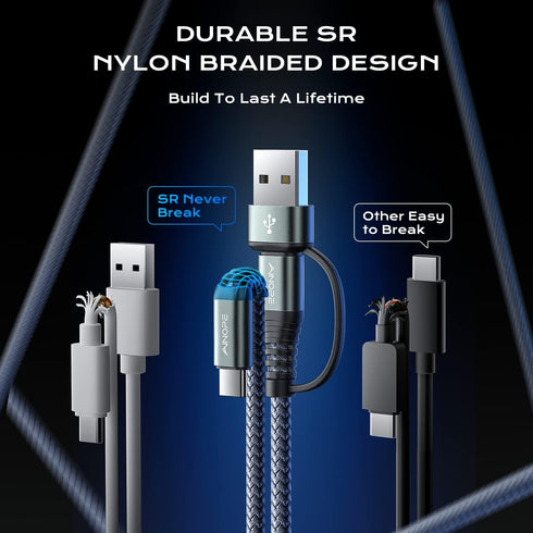AINOPE USB C Cable 10FT,2 Pack USB C to USB C Cable New Nylon Braided USB C Charger Cable Fast Charging Cable for iPhone 15 Pro Max Plus, iPad Pro...