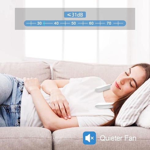 Portable-Wearable-Neck-Air-Conditioner, 360° Around Cooling Neck Fan Air Conditioner?White?...