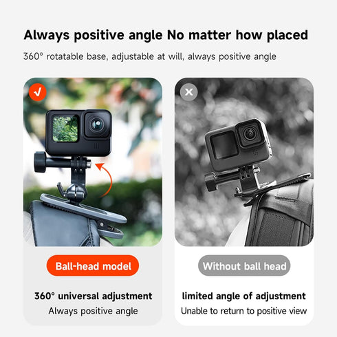 TELESIN Backpack Clip Mount 360 Swivel Ball Joint Shoulder Bag Belt Strap Mounts Accessories for GoPro 12 11 10 9 8 7 6 5 Insta 360 X3 Ace Pro DJI...