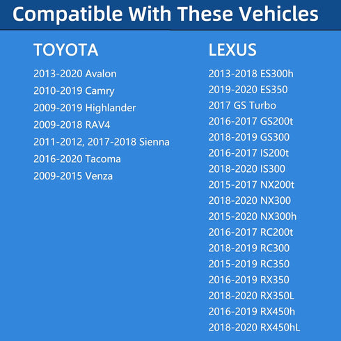 Oil Filter Housing Cap For 2009-2019 Toyota Camry Tacoma Highlander RAV4 Avalon Sienna Venza, 2009 2010 2011 2012 2013 2014 2015 2016 2017 2018 20...