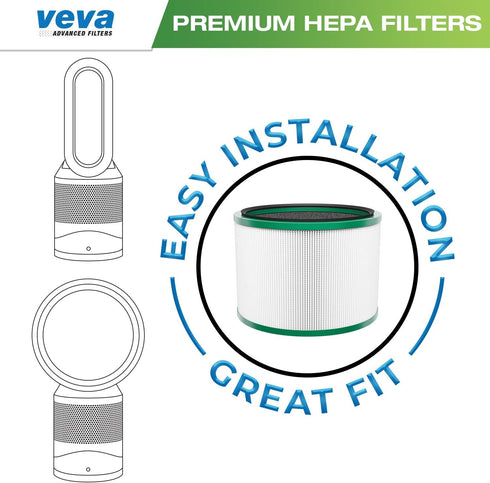 VEVA Premium HEPA Replacement Filter 2 Pack Compatible With All Dyson Pure Cool Link DP01, DP02 and Dyson Pure Hot + Cool Link HP01, HP02, Part # ...