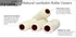 Tru-Lamb - 100% Natural Lambskin Professional Paint Roller (9 x 3/8" - 3 Pack)...