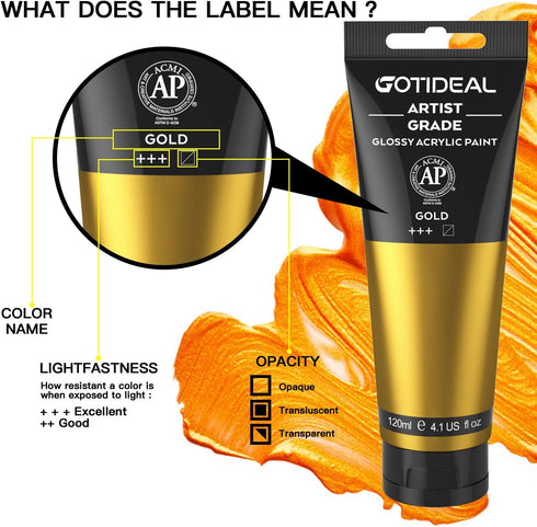 GOTIDEAL Acrylic Paint Metallic Gold 24K Tubes(120ml, 4.1 oz) Non Toxic Non Fading,Rich Pigments for Painters, Adults & Kids, Ideal for Canvas Woo...
