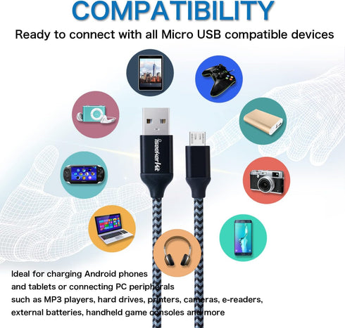 iSeekerKit Short Micro USB Cable 1Ft Nylon Braided Fast USB Charging Cord Compatible for External Battery Charger, Samsung, HTC, LG, Android and M...
