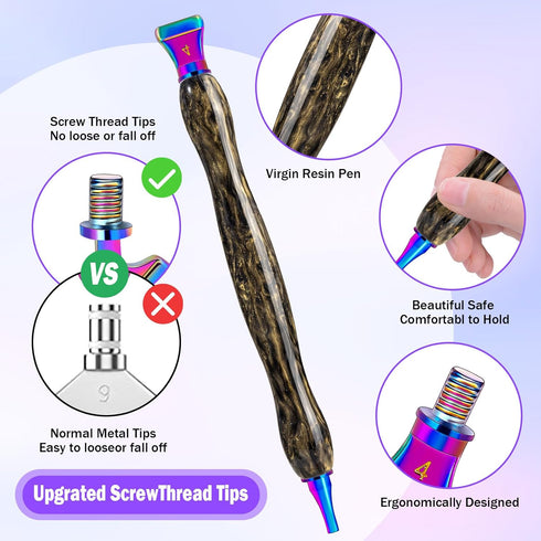 Snewvie Diamond Painting Pen Accessories Tools Set,1PCS Black Diamond Art Pen and 3Pcs Metal Screw Thread Multi Placer Tips,Resin Diamond Painting...
