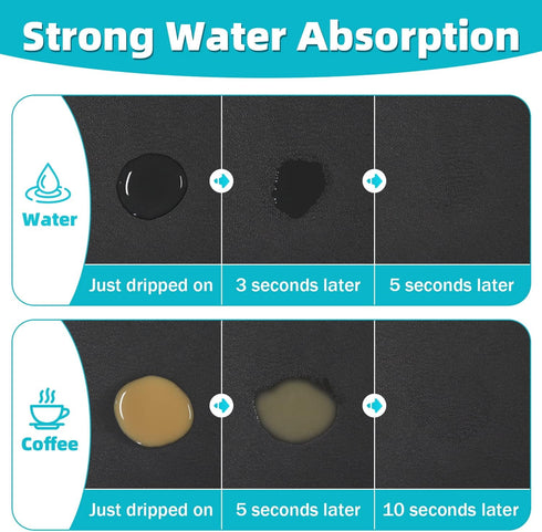 PoYang Coffee Mat: Coffee Bar Mat with Rubber Backed, 12" X 17" Hide Stains Coffee Maker Mat for Countertops, Coffee Matt for Counter, Coffee Bar ...