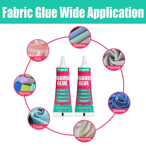 Fabric Glue, Permanent Clear Washable Clothing Glue for All Fabrics, Cotton, Flannel, Denim, Polyester, Doll Repair, 24 Hours Dry and Waterproof. ...