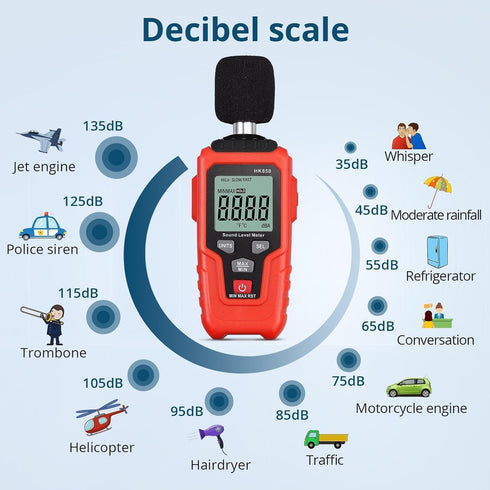 Digital Sound Level Meter Decibel Meter -35dB?135dB LCD Display,Min/Max/Hold Function Temperature Measurement- Noise Reader DB Meter for Home,Engi...