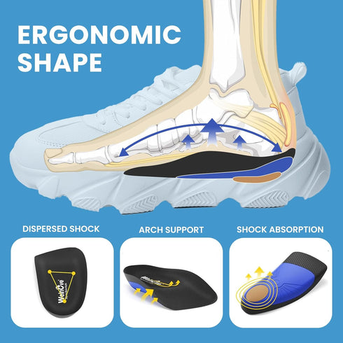 Plantar Fasciitis Inserts for Heel Pain - Welnove Heel Cups for Heel Pain Relief - Orthotic Shoe Insert for Achilles Tendonitis, Heel Spur - Women...