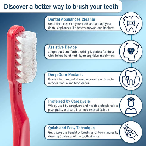 Kids Sampler Pack - 1 Baby, 1 Youth and 2 Adults Soft- 3 Sided Toothbrush for Sensitive Gums - Manual Toothbrushes - Oral Care...