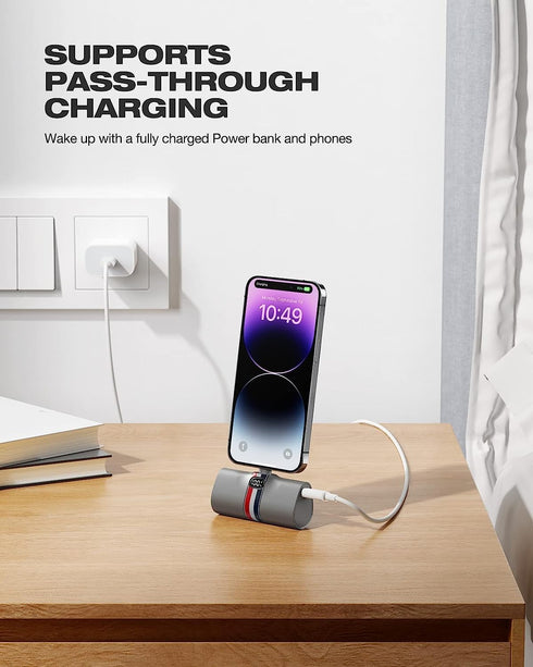 Mini Portable Charger for iPhone | 5000mAh 20W PD Fast Charging Battery Pack with Stand | Cute LED Display Small Power Bank for iPhone 14, 13, 12,...