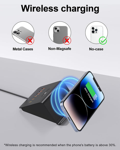 Multi-Device Charging Station, 100W GaN 6-Port USB C Charger Hub with 45W PD Wall Adapter & 15W Wireless Charger. Compatible with iPhone, iPad, Sa...