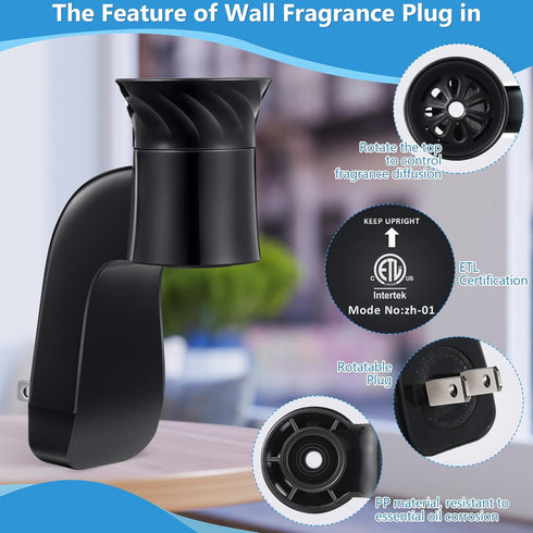 1 Pack Wall Fragrance Plug in Compatible with Bath and Body Works WallFlower Fragrance, ETL Certified, Rotatable, Accurate Scent Control Fragrance...