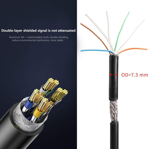 Cat 7 Ethernet Cable Professional Gold Plated Plug Black Ethernet Cable for Indoor Outdoor High Speed Heavy-Duty Waterproof Buried-able Dual Shiel...