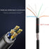 Cat 7 Ethernet Cable Professional Gold Plated Plug Black Ethernet Cable for Indoor Outdoor High Speed Heavy-Duty Waterproof Buried-able Dual Shiel...