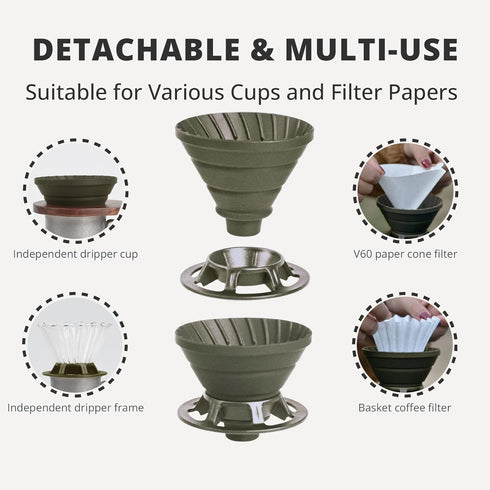 Collapsible Coffee Dripper, Silicone Reusable Pour Over Coffee Maker, Pour Over Coffee Dripper for Camping, Business Trip, Home?Office, Single Cle...
