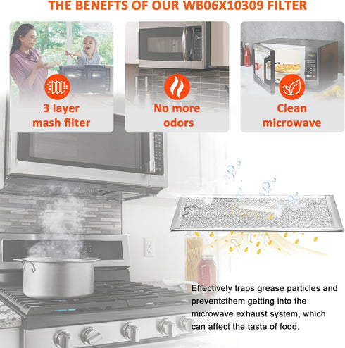 WB06X10309 Microwave Grease Filters Compatible with G.E Microwave Oven by Fetechmate Replace Filters WB06X10654 WB06X10359-5 in X 7-5/8 in X 3/32 ...