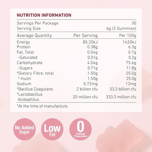Unichi Pre & Probiotics Gummy, 60+ Billion Probiotics Combined with Prebiotic for Digestive Wellness and Inner Balance, NON-GMO, Yogurt Flavour, 6...