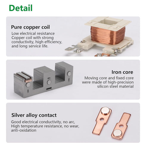 Air Conditioner Contactor,24VAC Provide Stable and Reliable Control for Your Air Conditioning System,Strong Compatibility (3P_40A)...
