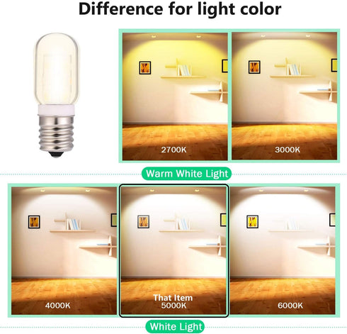 LED Microwave Appliance Light Bulb for Refrigerator Range Hood Over Stove Equivalent 40W Incandescent Bulb E17 Intermediate Screw Base 120V 3W 360...