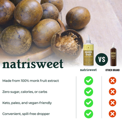 Natrisweet Liquid Monk Fruit Sweetener Drops, 8 fl oz, Pure Monkfruit Drops Without Erythritol, No Fillers, Zero Calorie, Keto Syrup, Liquid Monk ...