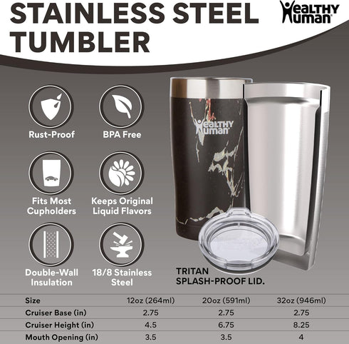 Healthy Human Stainless Steel Tumbler with Straw & Lid | Splash Proof Insulated Travel Cup | Eco-Friendly Coffee Tumblers | Water Cups with Straws...