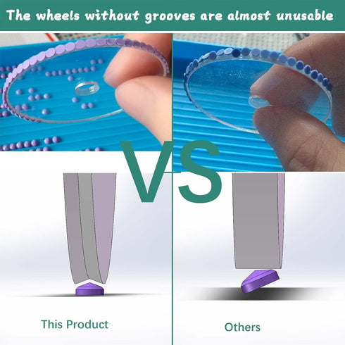Diamond Painting Wheel Tools with Groove,New Type of Gem Art Pen,Accessories That can Make Jewel Art Faster and neater,Both Square and Round Drill...