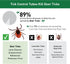 Thermacell Tick Control Tubes for Yards; Protects Backyards and Properties from Ticks; No Spray, No Granules, No Mess; Environmentally Friendly Al...