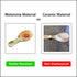 UPware Melamine Spoon Rest Spoon Holder Kitchen Utensil Holders 9.625 Inch for Kitchen Counter Dining Table (Sunflower)...