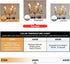 winshine E12 Candelabra LED Bulbs Dimmable 4000K Daylight 60W Equivalent,Type B Light Bulb for Chandelier, C35 Ceiling Fan Light Bulb Clear Glass,...