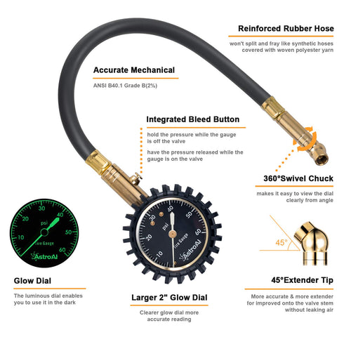 AstroAI Tire Pressure Gauge, 0-60 PSI, Certified ANSI B40.1 Accurate with Large 2" Dial Easy to Read for Car, SUV, Truck & Motorcycle...